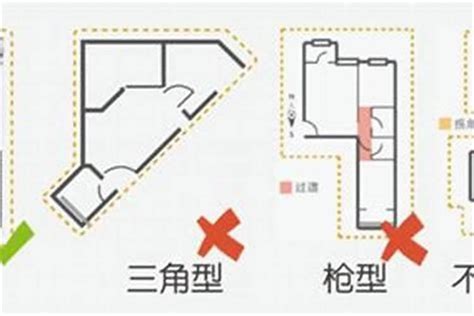 房間格局不方正|12 個常見的居家風水禁忌 & 化解方式，好的格局與擺。